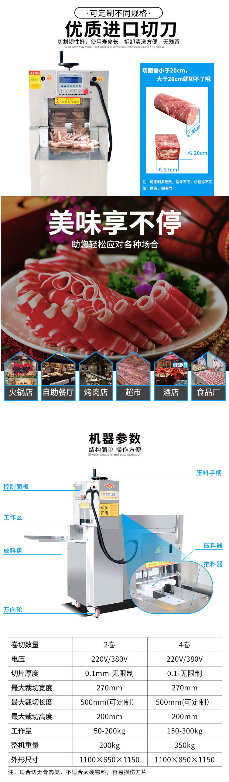 XZ-羊肉切片機(jī)-杭州賽旭食品機(jī)械有限公司_02.jpg